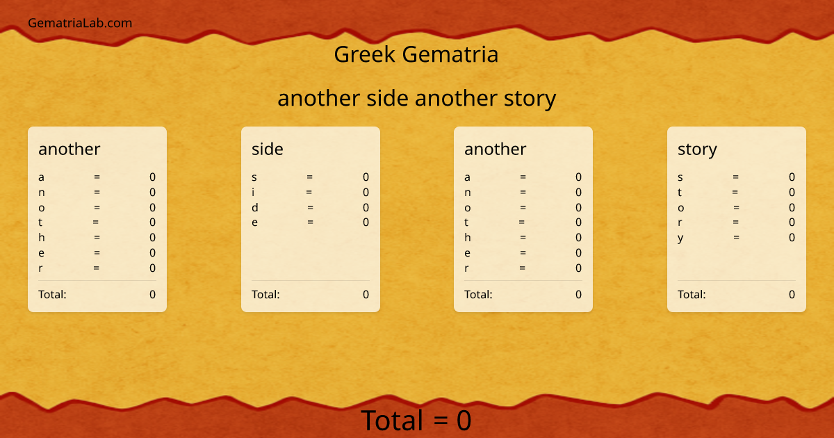 another side another story in greek Gematria